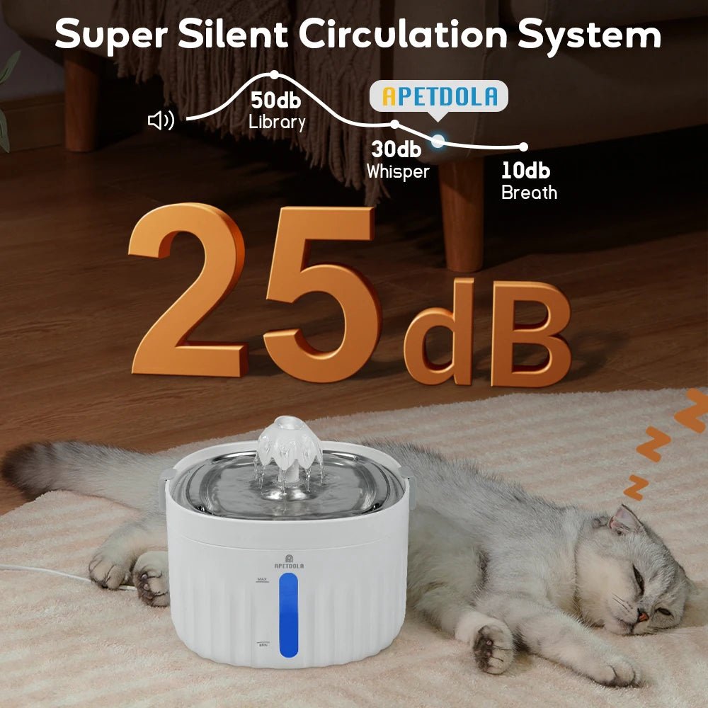 LED Illuminated Automatic Pet Water Fountain - Hydration & Health for Cats and Dogs - Shaggy Chic